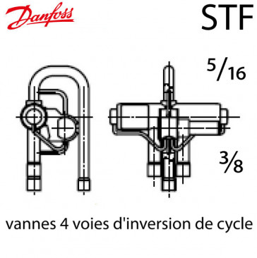 4-weg omkeerbaar ventiel STF-0101G - 061L1206 Danfoss 