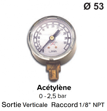 Manomètre pour détendeur - Acétylène - 0 à 1,5 / 2,5 bar 