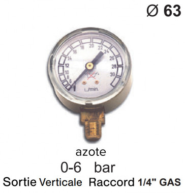 Manomètre pour détendeur - Azote - 0 à 6 bar