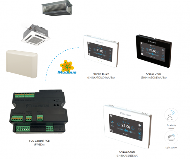 Ventilo-convecteur Cassette 4 voies 600 x 600 FWF04DT DAIKIN