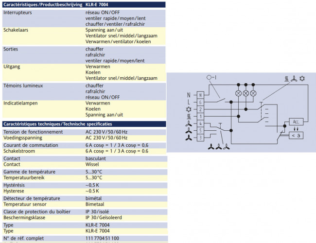 Thermostats pour la climatisation KLRE7004 de "Eberle"