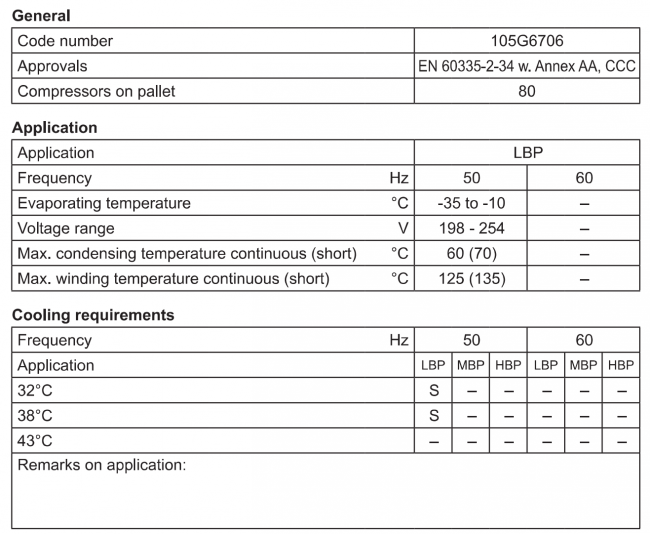 Compresseur Secop (Danfoss) SC15G CSIR - Neuf D'origine Pour Frigo/congélateur
