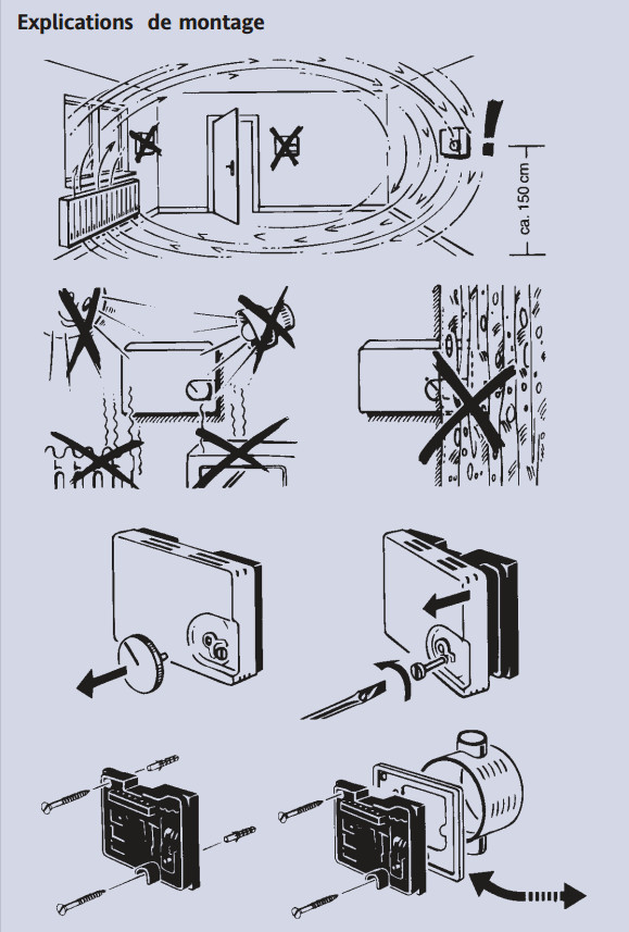 Thermostats pour la climatisation KLRE7004 de "Eberle"