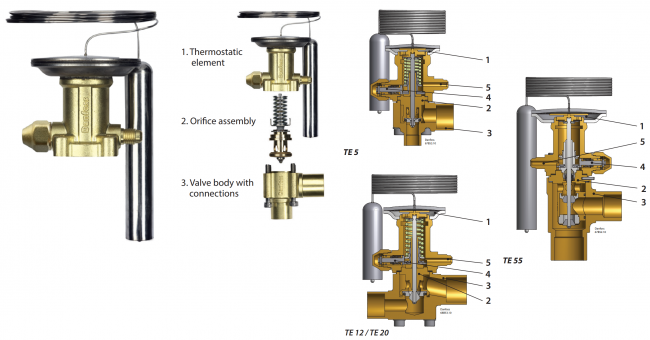 Train thermostatique TEZ 5-N R-407C main image 0