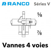 Vanne 4 voies d'inversion de cycle V6-414100100  Ranco