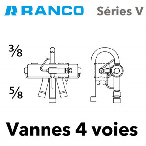 Vanne 4 voies d'inversion de cycle V2-410060400 Ranco