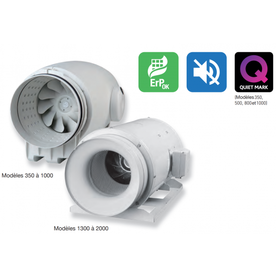 Ventilateur axial à double protection haute résistance pour ventilation de tunne