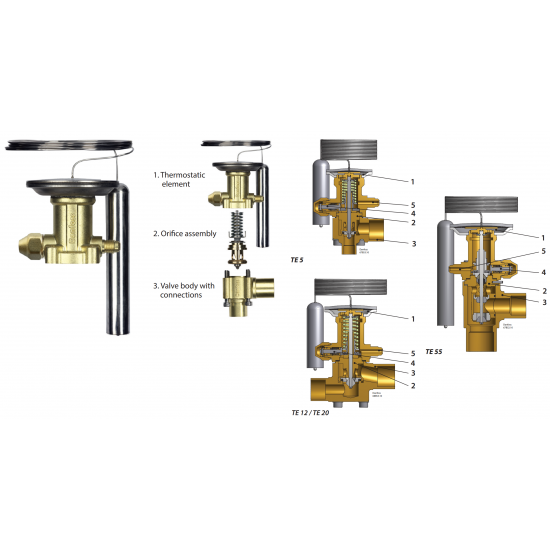 Train Thermostatique TE5-N R455A 067B3397 main image 1