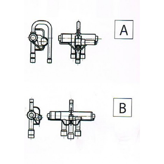 Type A et B