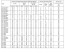 Tableau comparatif